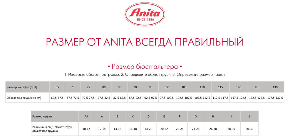 Как выбрать бюстгальтер для кормления?