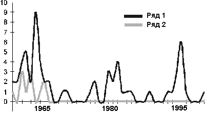 mnushko.gif (3652 bytes)