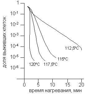 рис. 3б