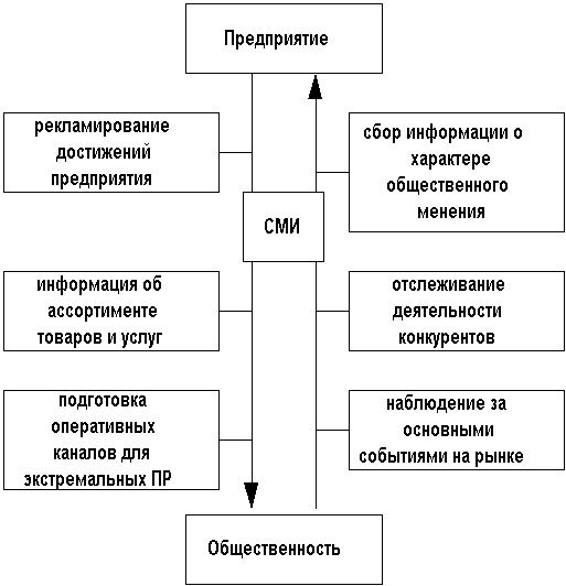 схема1
