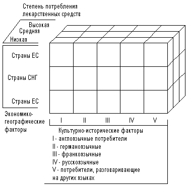 рис. 1