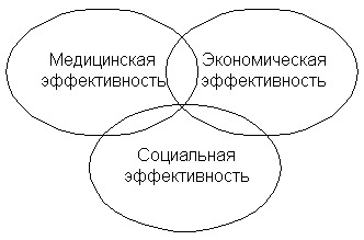 рис. 1