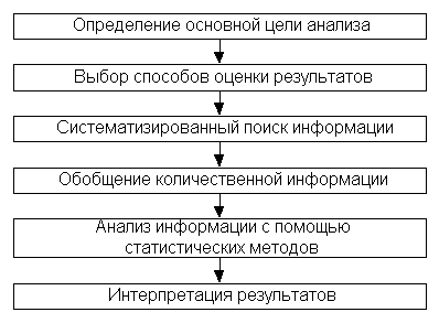рис. 4