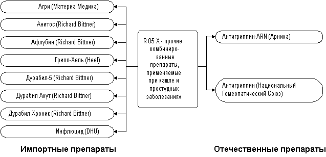 Analys1.gif (6642 bytes)