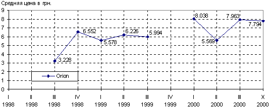 obzor5a.gif (4930 bytes)