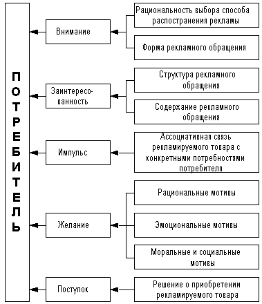 рис.