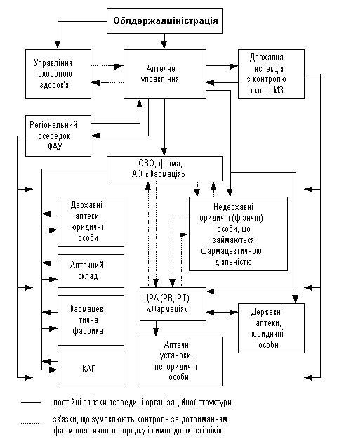 рис. 2