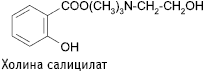 Холина салицилат